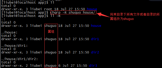 文件權限