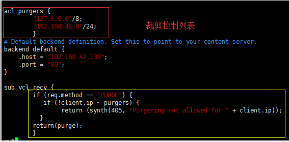 Varnish的配置與部署