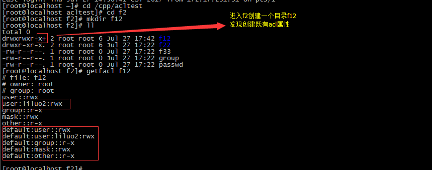 ACL權限實例詳解