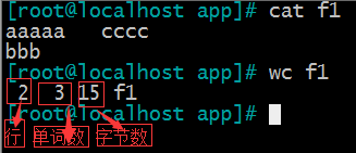 Linux 基礎（7）——文本處理工具