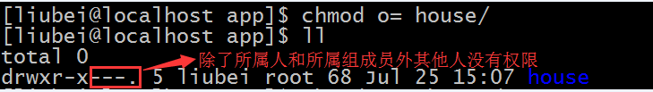 以水滸為例解釋文件權限