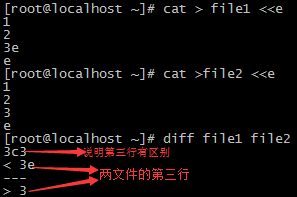 常用文本處理工具 及 正則表達式詳解