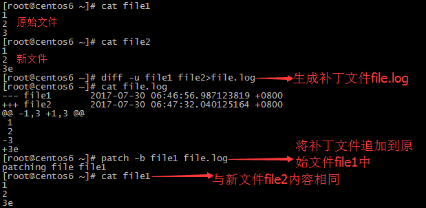 常用文本處理工具 及 正則表達式詳解