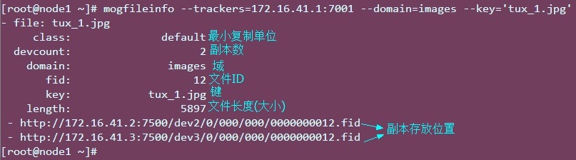 第二十二周作業