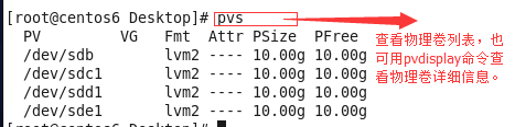 Linux邏輯卷LVM實現