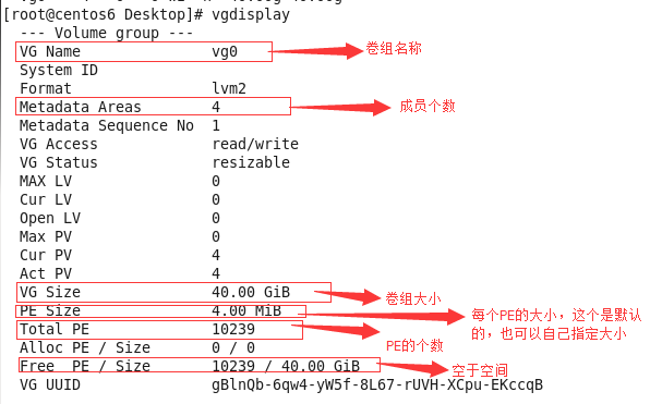 Linux邏輯卷LVM實現