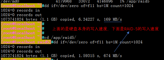 RAID磁盤陣列