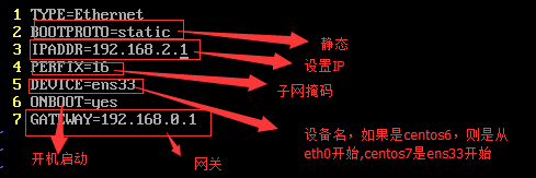 Linux實驗-搭建路由環境