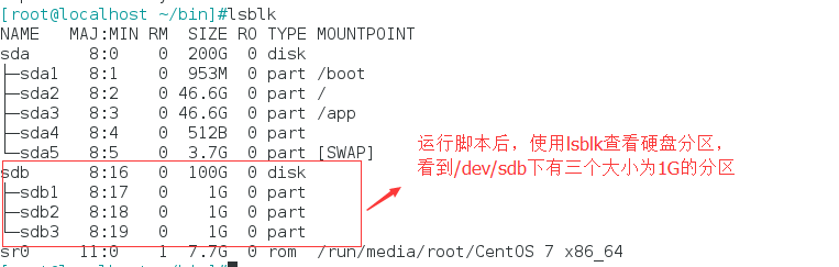 磁盤分區命令與文件系統簡介