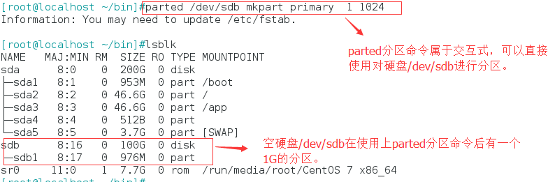 磁盤分區命令與文件系統簡介