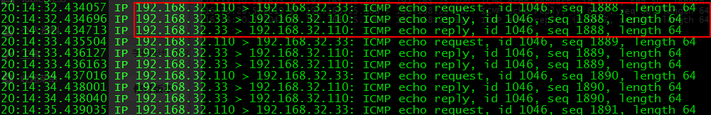 centos6.9實現網卡bonding