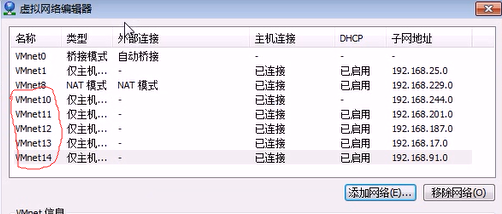 搭建路由環境