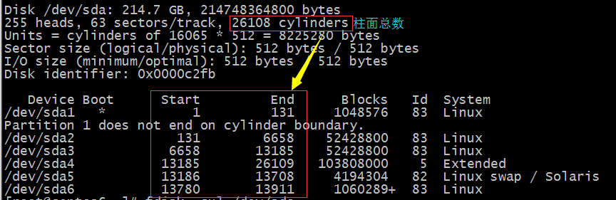 管理分區和文件系統及掛載設備