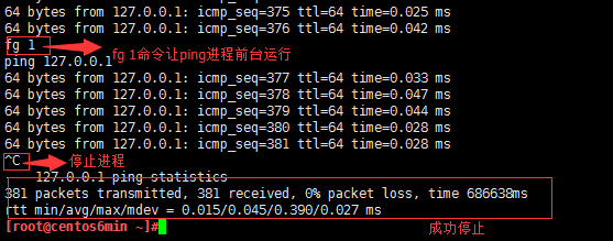 Linux進程管理-初級