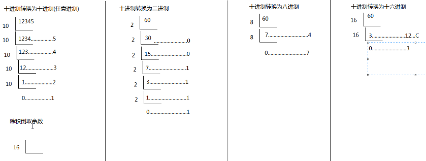 畫圖練習