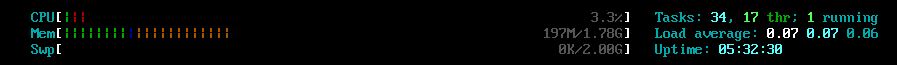 htop