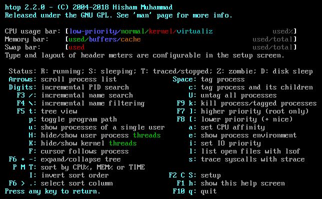 htop3