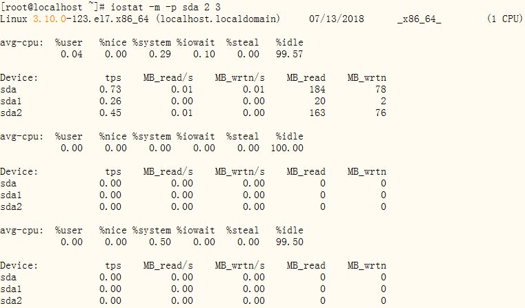 iostat2